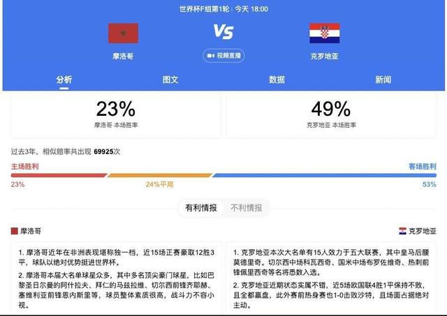 迈越
